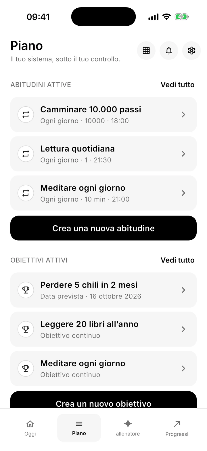 Northward habits and goals plan